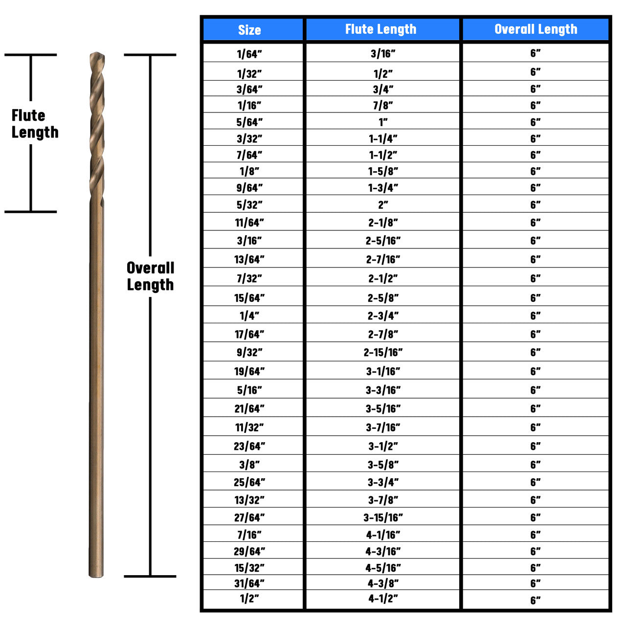 3/32" x 6" Cobalt Aircraft Extension Drill Bit