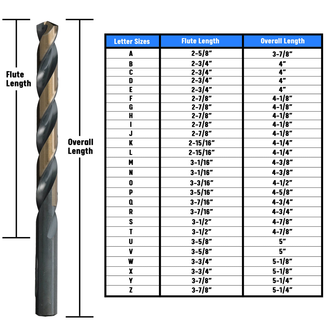 O HSS Black & Gold KFD Split Point Jobber Length Drill Bit Killer Force Drill Bit