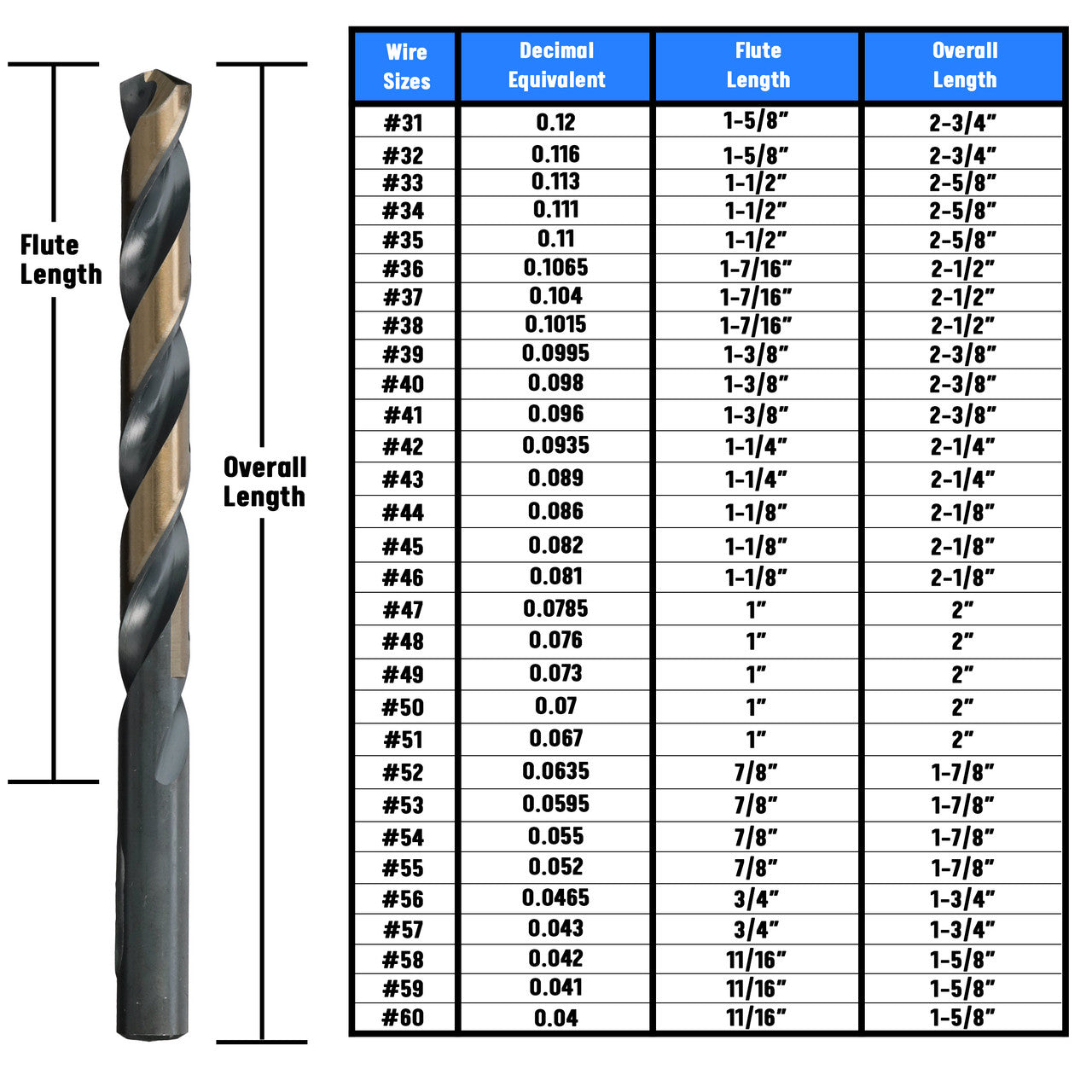 #60 HSS Black & Gold KFD Split Point Jobber Length Drill Bit Killer Force Drill Bit