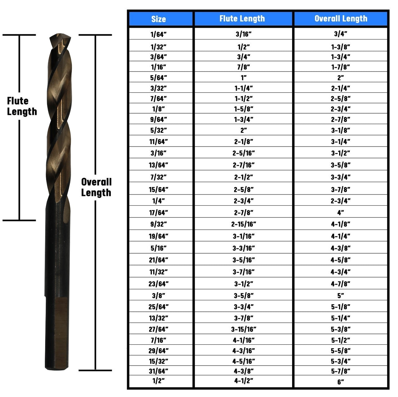 21/64" Cryogenic HSS Black & Gold Jobber Length Drill Bit